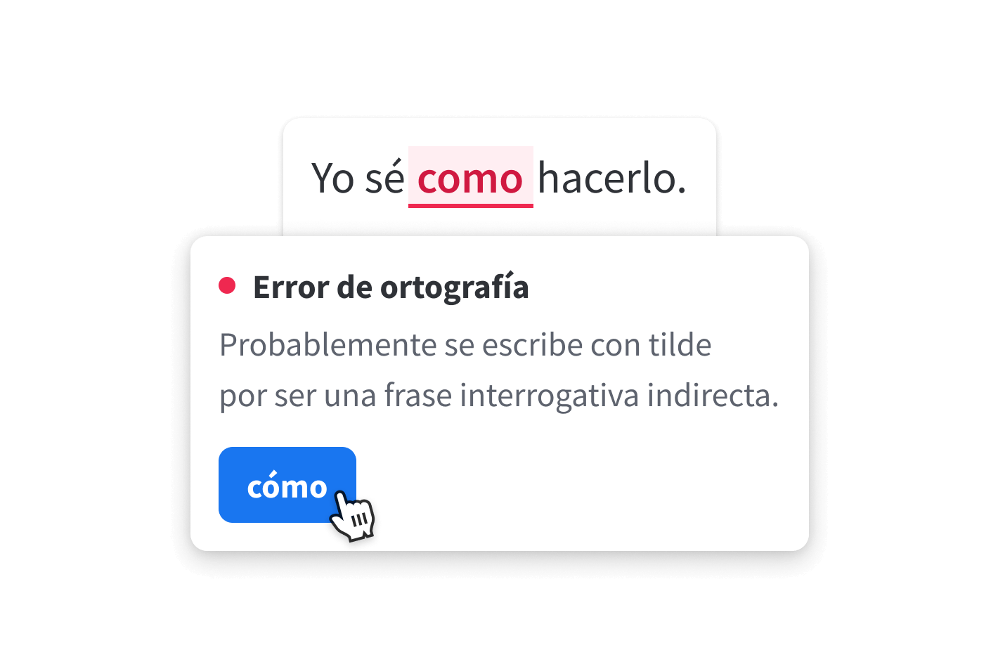 La Importancia de una Buena Escritura Académica y el Papel de los Correctores Gramaticales